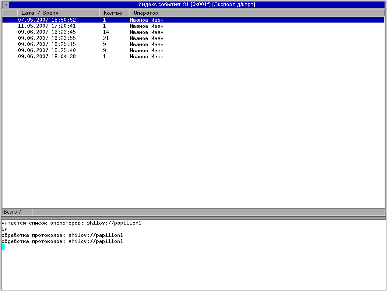 Программа выборки стат.данных о работе операторов